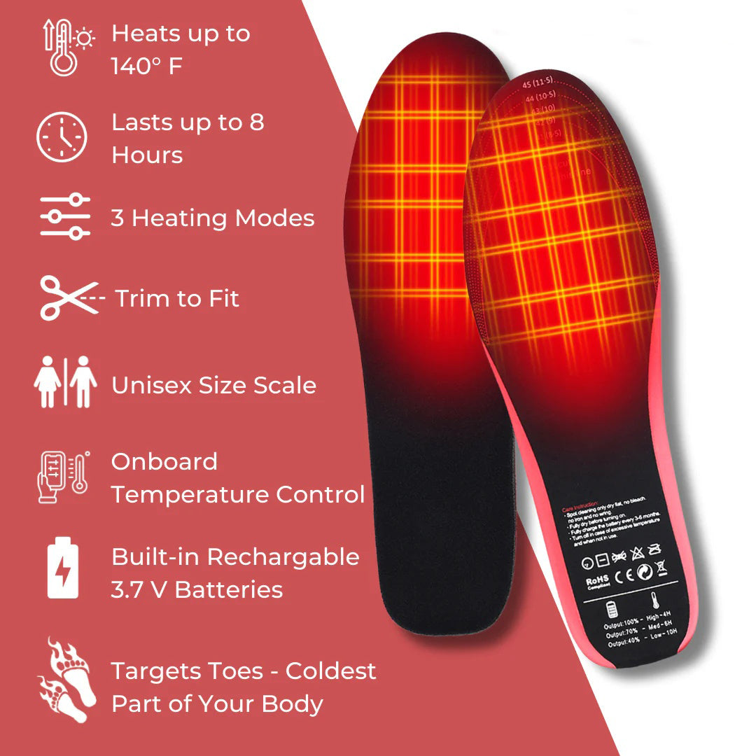 Sherum FootEase Wireless Heated Insoles