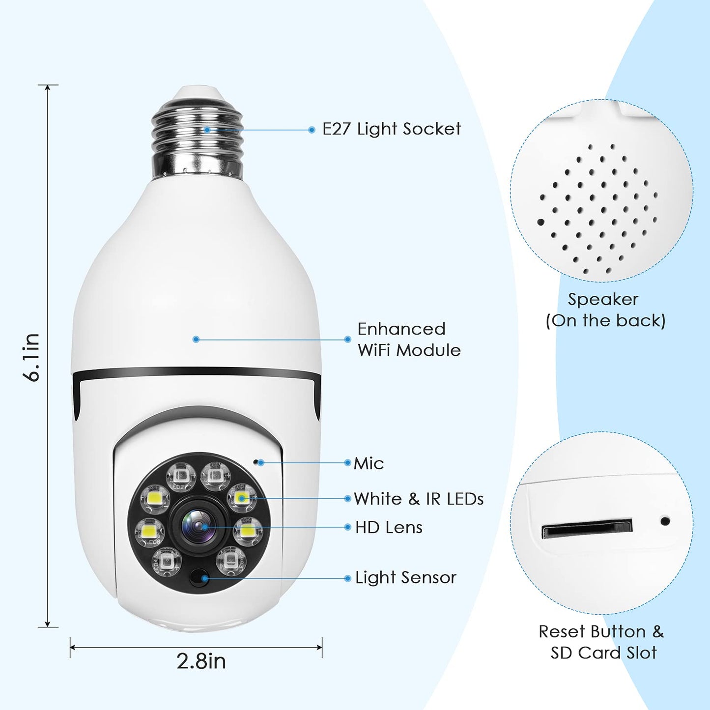 Sherum Lightbulb Security Camera