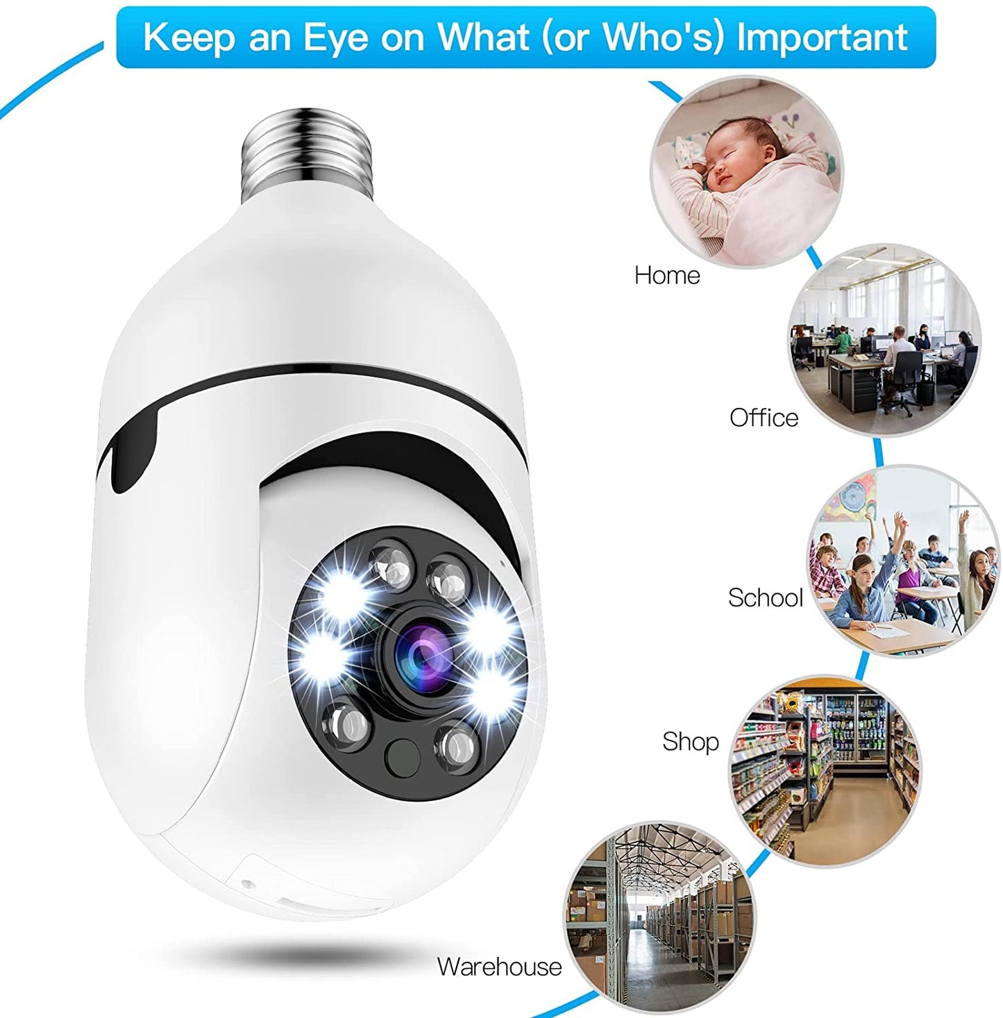 Sherum Lightbulb Security Camera